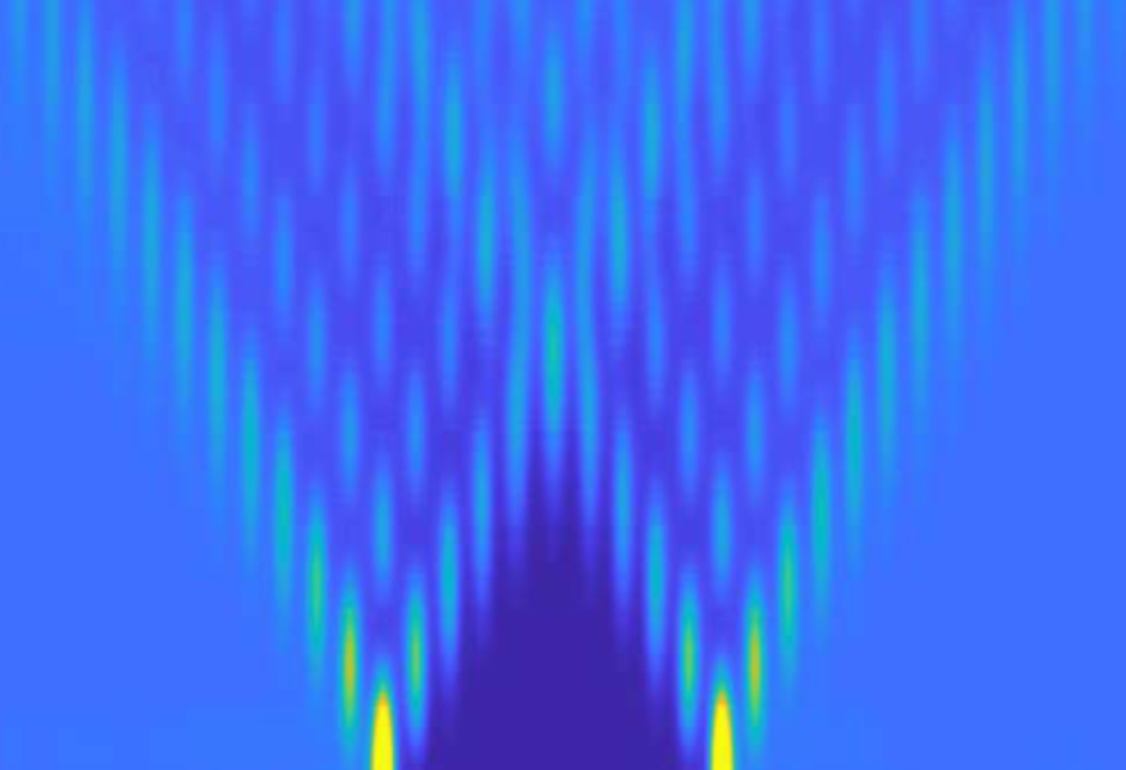 ESR Scanning Tunneling Microscopy