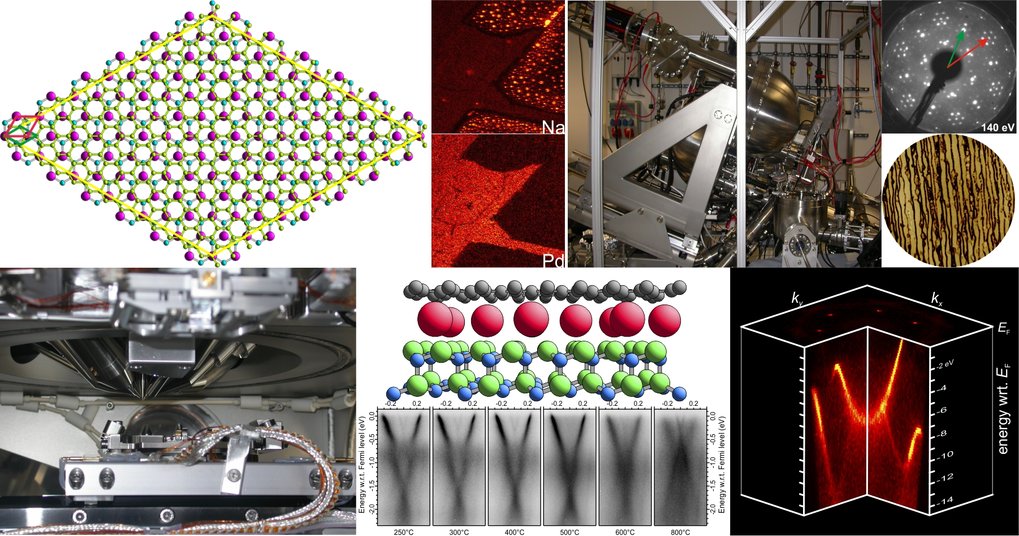 Interface Analysis Max Planck Institute For Solid State Research