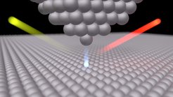 Controlled quantum signals: When electrons (light blue) tunnel from the tip of a scanning tunnelling microscope to a sample, photon pairs (yellow and red) are generated more frequently than previously assumed. These open up the possibility in quantum communication of transmitting information with one photon while verifying the transmission with the other.