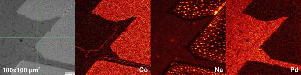 TOF-SIMS (Time-of-Flight Secondary Ion Mass Spectrometry)