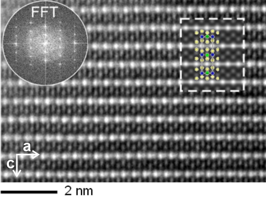 Functional inorganic solids & quantum materials