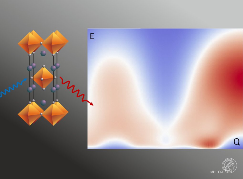 Robust weak antilocalization due to spin-orbital entanglement in Dirac  material Sr3SnO