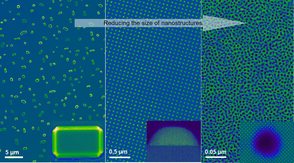 Tailored Structural and Functional Properties in Low Dimensional Nanostructures