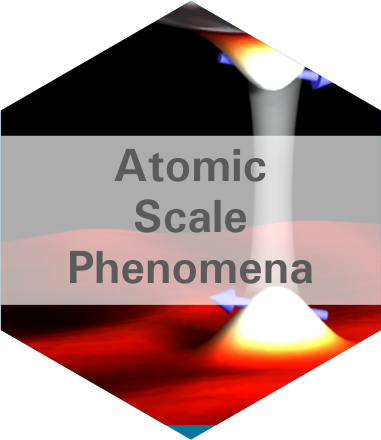 Atomic Scale Phenomena