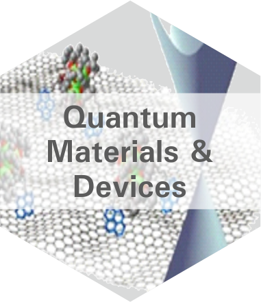 Quantum Materials & Devices