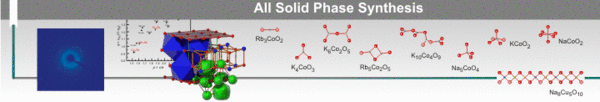 Intermetallic Phases