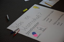 One poster shows the question “What is science?” and includes categories such as life sciences and natural sciences as well as drawings of PET bottles and light bulbs.