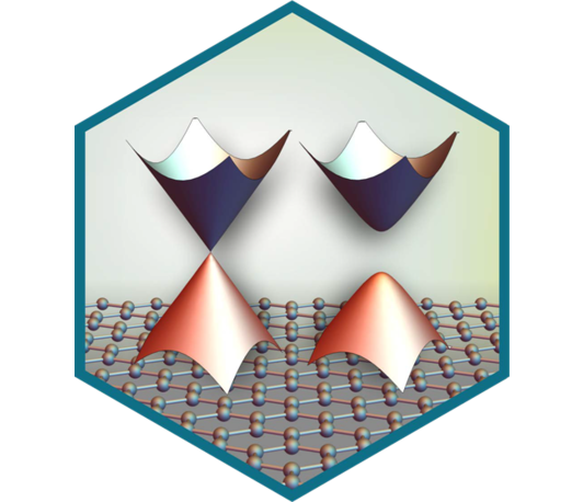  Chern number landscape of spin-orbit coupled chiral superconductors