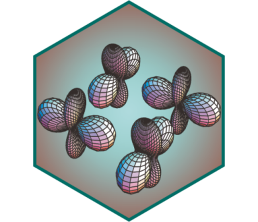 Non-Hermitian Topology in Hermitian Topological Matter