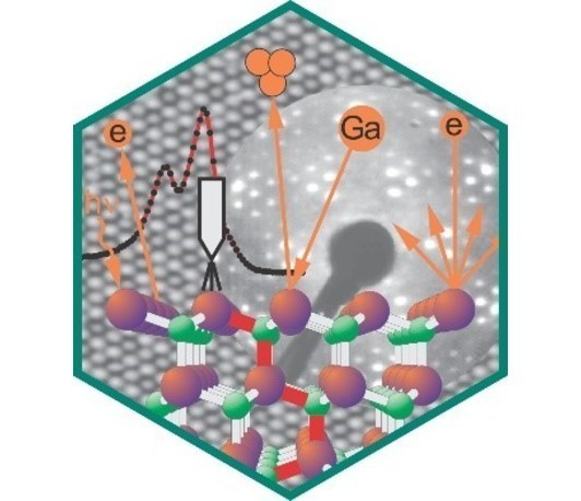 Resistance standard from artifact wire coils to graphene quantum Hall resistance